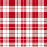 Brent Rød voksduk – Klassisk hygge med landlig sjarm, mønster