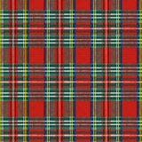 Highland Red – voksduk med klassisk skotsk ruter, mønster