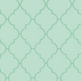 Bløt Geometri – Voksduk i mintgrønn mønster