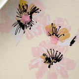 Flora Yellow – Södahl akrylduk med maleriske blomster