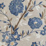 Jardin Bleu – Akrylduk med blomster i blå nyanser og linlook