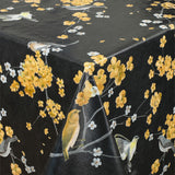 Kjøttmeisene Titter Sort – Voksduk med fugler